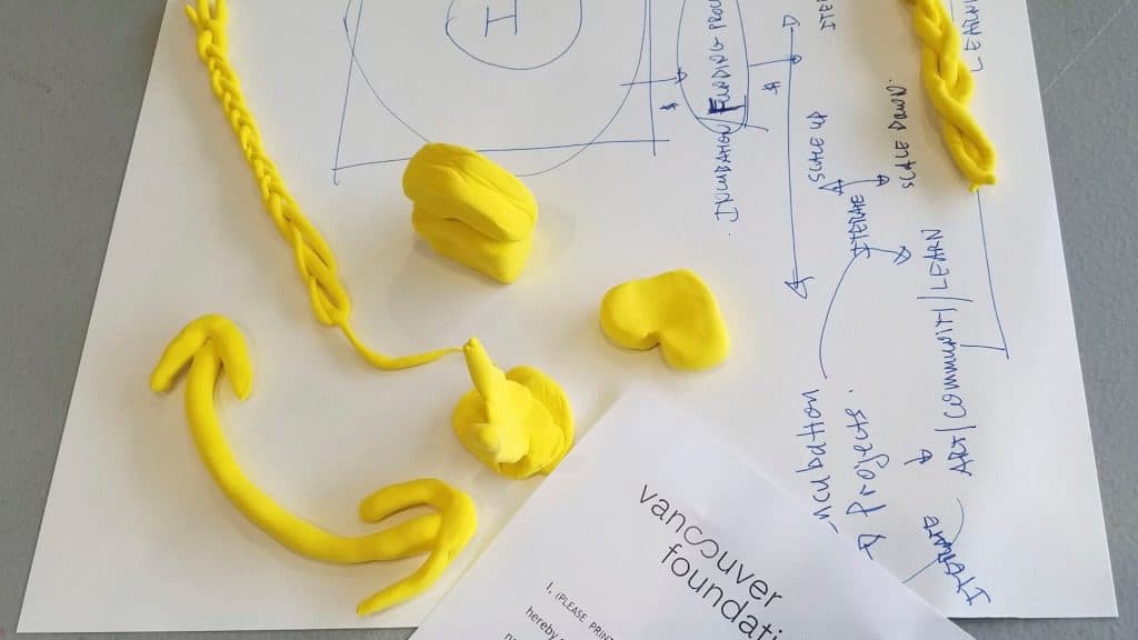 Vancouver Foundation Social Innovation Lab