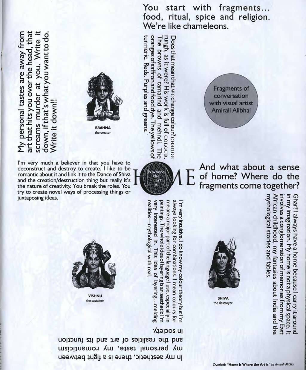 Home is Where the Art Is